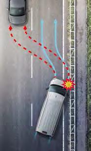 S KO F CH Elektronisk differentialspärr (EDL). Fördelar motorkraften jämt till alla hjulen, så att man undviker att något hjul spinner loss. S KO F CH Förar-airbag.