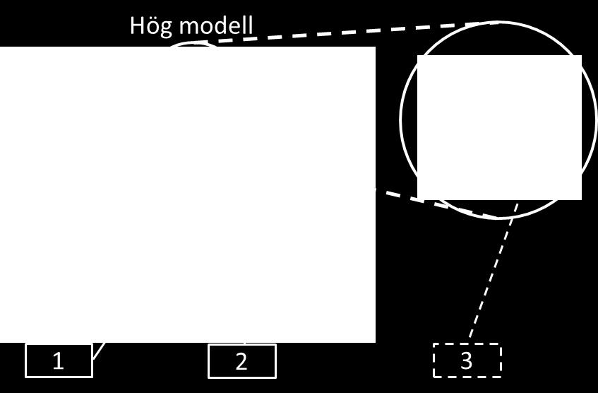 töms ut. De första dagarna efter installation skall trycket kontrolleras dagligen.