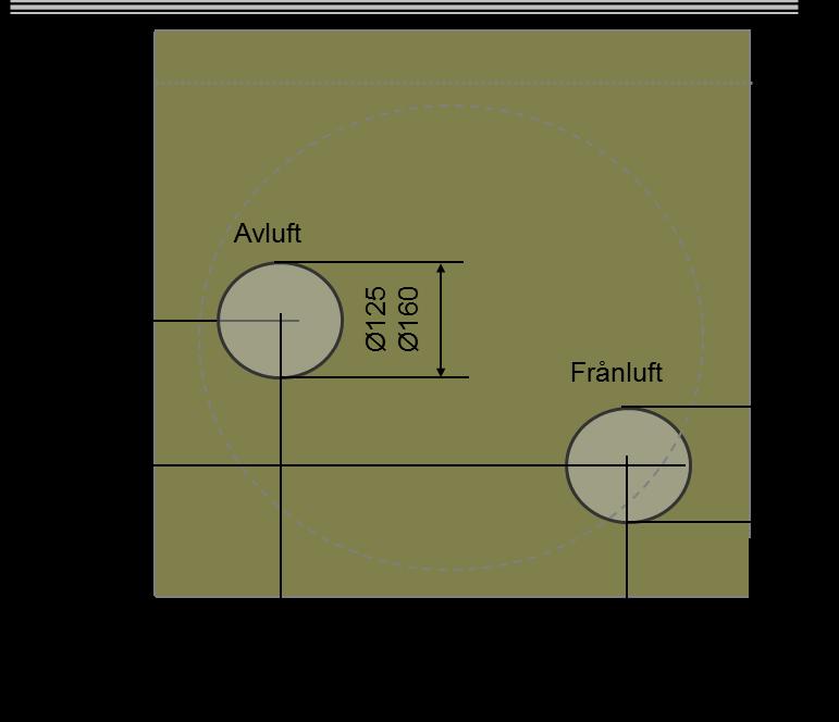 stos Ø 125 mm 125 eller 160 mm 160 mm Frånluft stos Ø