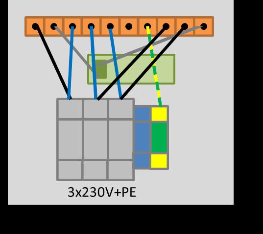9.2. Anslutningsalternativ 3x400V eller 3x230 V 3X400V Standardanslutning/Fabriksanslutning.
