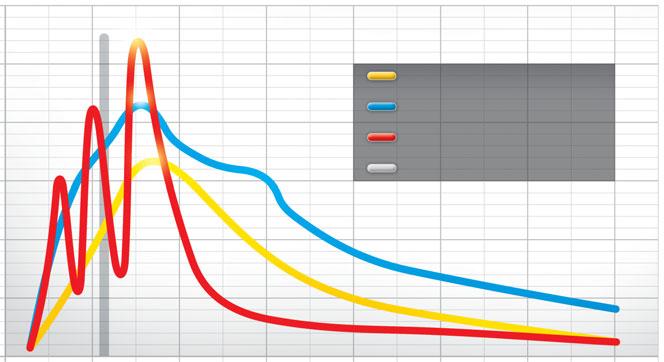 Dessa effektiva och exklusiva kaminer skapar ökad trivsel och vacker inredning samtidigt som de på ett effektivt sätt värmer och bidrar till energikostnadsbesparingar.