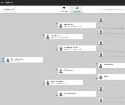Bild 1. Björn Fagerstedts DNA-matchning i min fars träfflista hos Family Tree DNA. Bild 2. Resultatfilen från Disbyt öppnas med Anteckningar/Notepad. Sökfunktionen finns under fliken Redigera.