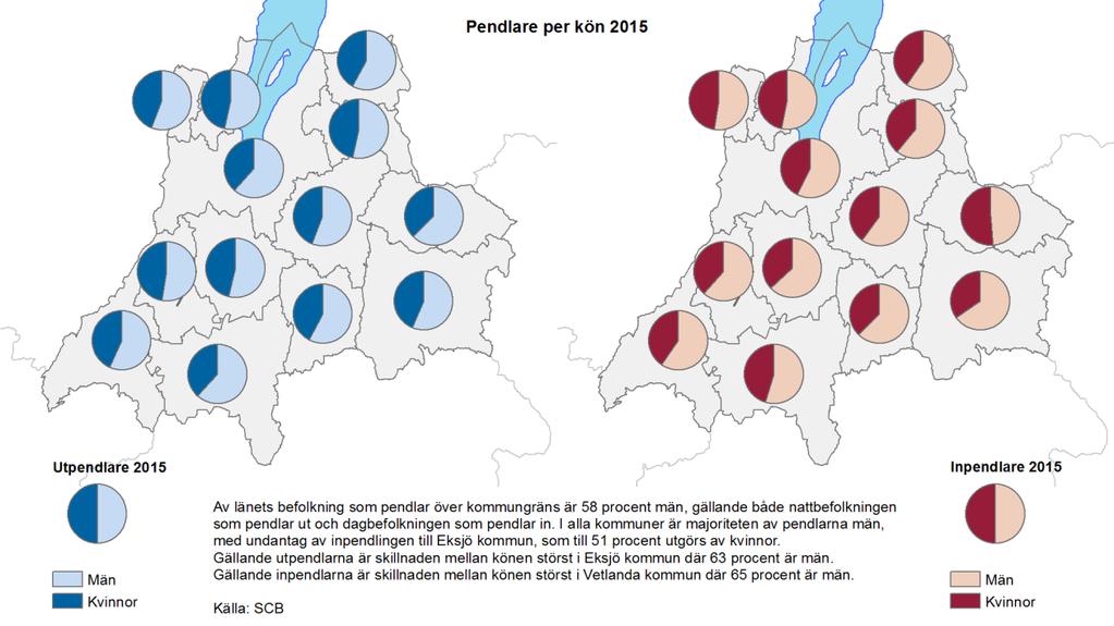 Figur 19. Andel kvinnor respektive män av ut- och inpendlare, per kommun 2015.