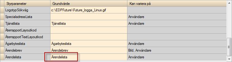 Rättningar Övrigt Inställningar > Parametrar LayoutÖvrigt. Parametern Ärendelista måste ha ett värde. Kontrollera att det står Ärendelista eller ange er egen ärendelista-layout här.