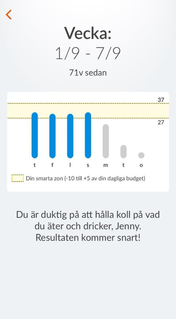 Min smarta zon Min smarta zon är en funktion som ger dig en notering i en kalender för varje dag du har hållit