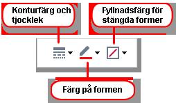 Oval Ritar en oval Om du vill rita en cirkel håller du ner Shift-tangenten Polygon Ritar en polygon Klicka där du vill placera början på polygonens första hörn Klicka på det första hörnet för att