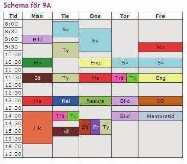 + Skolämnen är organiserat i ett schema!!tidsschemana visar förändringar över tid och rum (kvantitativa ansatser)!