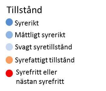 26 Djup (m) Grönskogssjön Järnsjön Grumlan Storesjön Älmten Lillesjö Virserumssjön Narrveten Saljen Skirösjön Hulingen 0,5 9 9 9,2 9,2 8,2 9 8,8 8,6 9 9,1 9,4 1 9 9 9,2 9,1 8,1 8,8 8,9 8,6 8,9 9,1