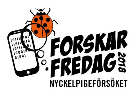 Frågorna är inskickade av deltagande klasser i Nyckelpigeförsöket och besvarade av Miroslav Valan, forskare på Naturhistoriska riksmuseet och Savantic AB. Frågor om nyckelpigor Hur andas nyckelpigor?