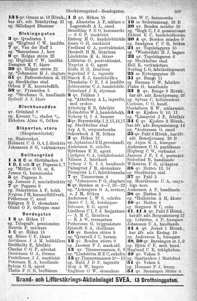 ". Blecktornsgränd-Bondegatai1. i3 Bqv. Ormen m. 10 H:örnh.,,' l D qv. Höken l;'}. Linn W e, barnmorska har äfv. adr. Bränkyrkag. 31 ego Ahnström A F, målare o. l ~ se Södermannag.