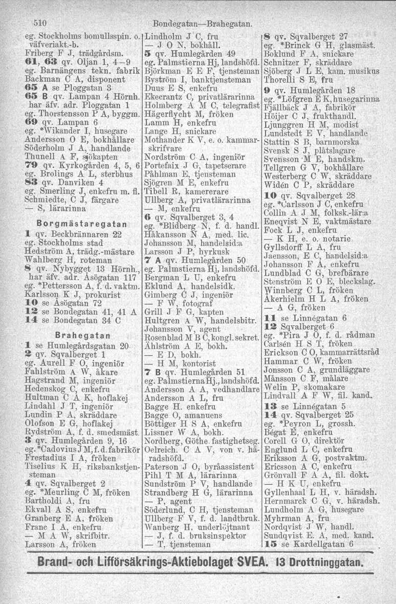 510 BonClegatan-Brahegatan. ego Stockholms bomullsspin. o. Lindholm J O, fru S qv, Sqvalberget 27 väfveriakt.-b. - J N, bokhåll. eg *Brinck G H, glasmäst. Friberg F J, trädgårdam. li qv.