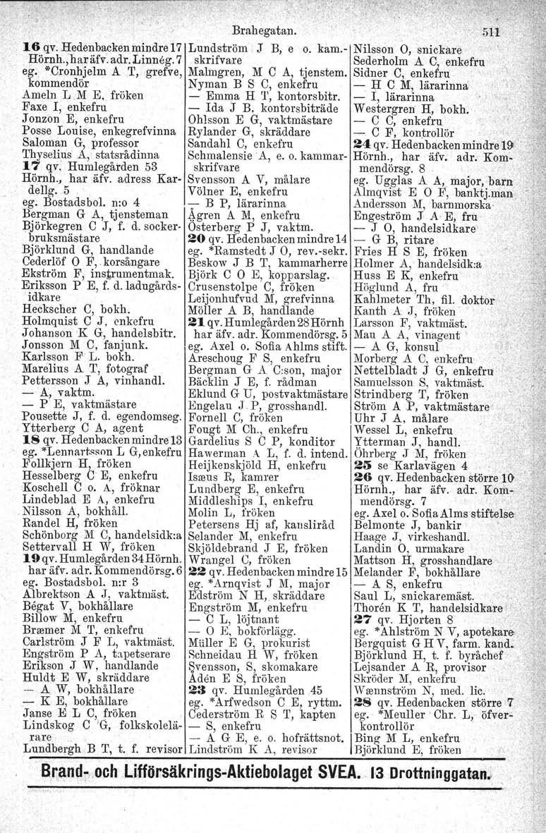 Brahegatan. 16 qv. Hedenbacken mindre 17 Lundström J B, e o. kam.- Nilsson 0, snickare Hömh.;haräfv'.adr.Linneg.