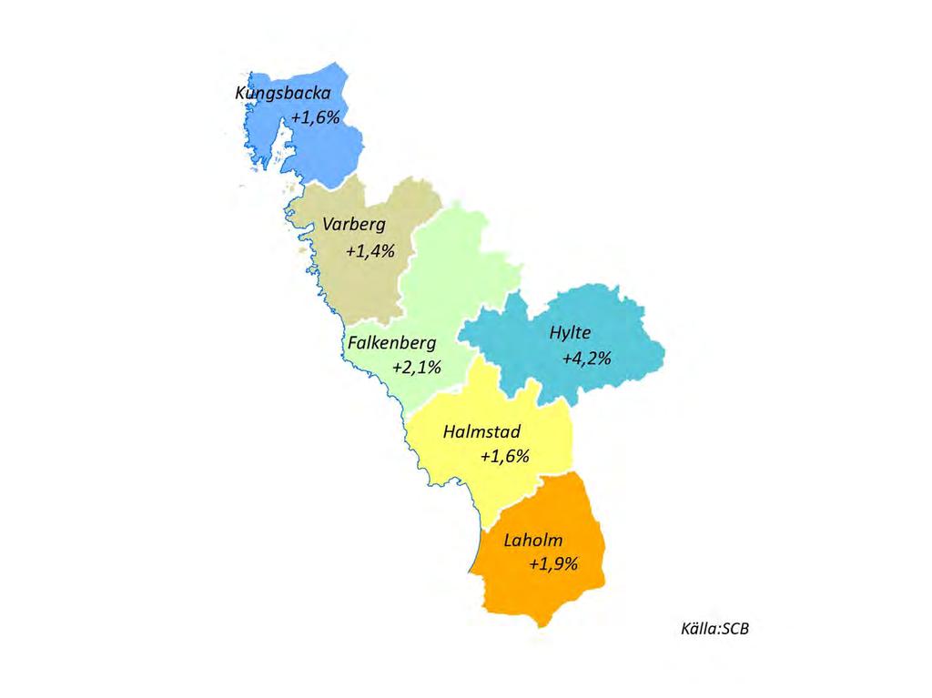 Befolkningsutveckling Hallands befolkning uppgick till 320 333 invånare den 31 december 2016. Det är en ökning med 5549 personer (1,8%) gentemot föregående år.