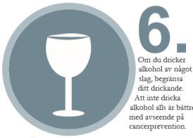 alkohol halverades i vår region: 52 färre fall av cancer per år.