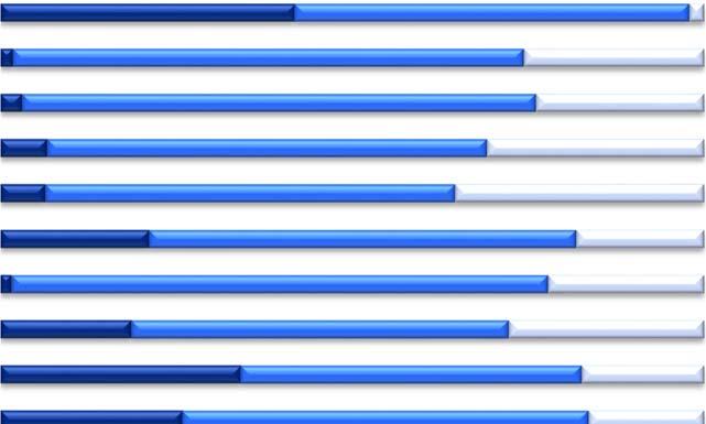 Svar från sjukskrivande läkare 17 Skillnaden i tillgång till rehabkoordinator var stor även mellan olika typer av kliniker/mottagningar, vilket torde spegla att fokus i sjukskrivningsmiljarden har