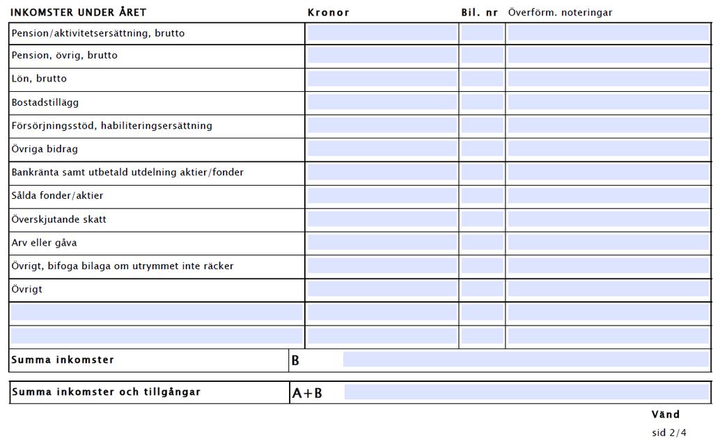 (före skatt) Inkomsterna