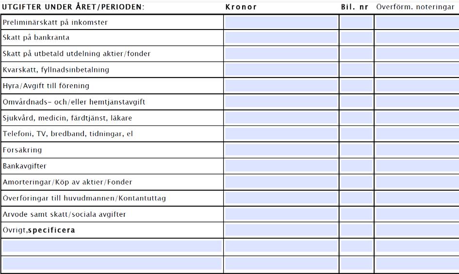 Preliminärskatten framgår av kontrolluppgifter/ summerade verkställda utbetalningar Samtliga poster ska framgå av kontoutdraget från det konto som ställföreträdaren