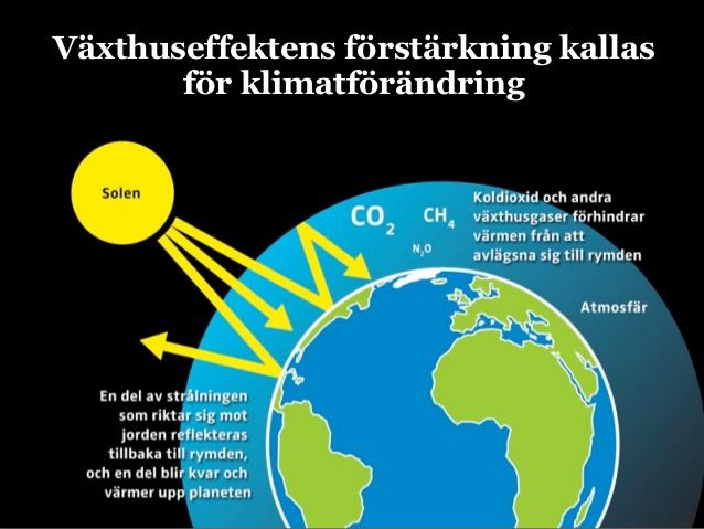 1 Inledning 1.1 Bakgrund Global uppvärmning Miljö- och klimatfrågor blir allt viktigare i dagens samhälle, eftersom användningen av fossila bränslen påverkar jordens växthuseffekt negativt.