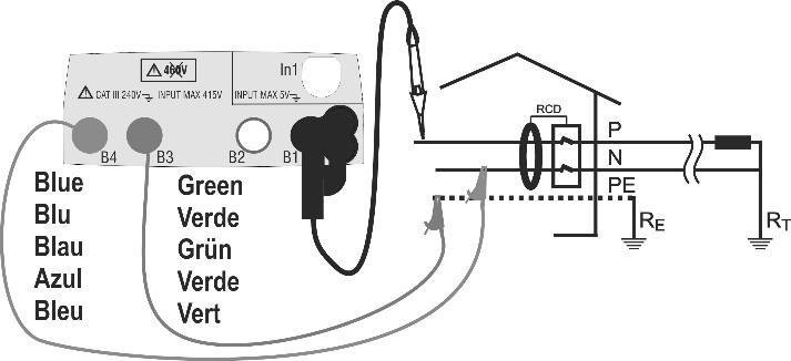 Elma Macrotest G3 og Combitest 425 Quickguide 22 4.