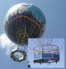 Vätgasballong Demonstration med vätgasballong. Max 100 cm 3 H 2 är tillåten.