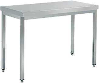 Tel. 0156-38 0 Neutrala arbetsbord för fristående placering i storkök Arbetsbänkar i rostfritt stål. Justerbara ben. CT-D levereras omonterad.