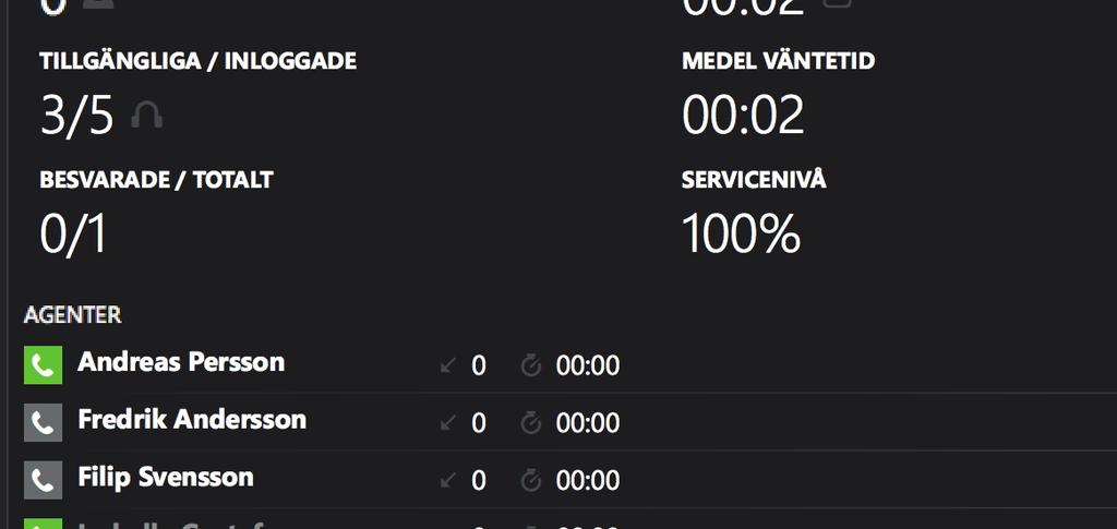 Med Weblink InFinity är det bara fantasin som sätter gränserna. Vi har skapat en plattform där alla funktioner ingår som standard och i obegränsat antal.