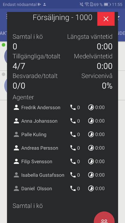 mobilen som om det vore en fast telefon.