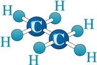 Oljans kemiska uppbyggnad Den kemiska strukturen i oljeprodukter består av kolatomer och väteatomer som i olika sammansättningar bildar molekyler.