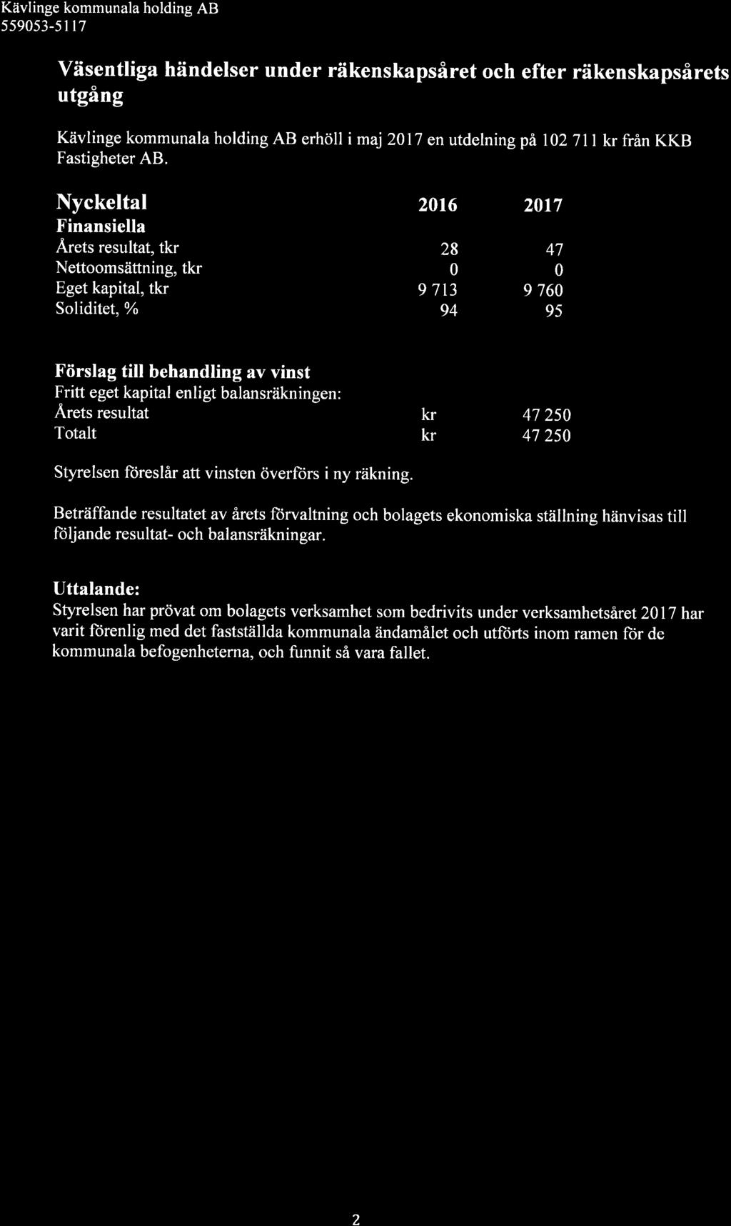 55953-5 I I 7 Väsentliga händelser under räkenskapsåret utgång och efter räkenskapsårets Kävlinge kommunala holding AB erhöll i maj 217 en utdelning pä 12 71 1 kr från KKB Fastigheter AB.