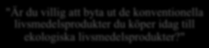 "Vilket av dessa kriterier anser du vara viktigast vid köp av livsmedelsprodukter?