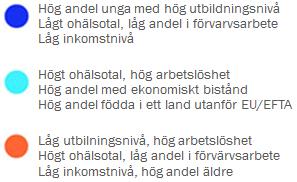 Karaktärsdrag för olika områden i Uppsala kommun.