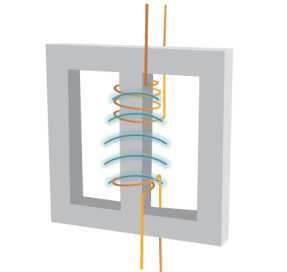 gap between primary and secondary winding possible Primary side can be modified