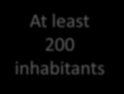 Localities 2015 At least 200 inhabitants Core 1 Core 2 Max 150 m Eucledian