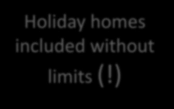 (!) Smaller settlements/ nearby locality cores Pfenomenas that ties settlements