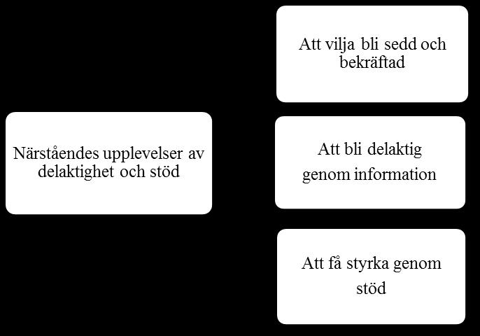 hemmet.