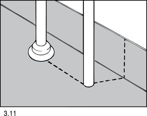 4 3.11 Runt rör-/rörhylsor intill vägg snittas mattan upp och pressas mot röret/rörhylsan. Snittet lägges enl.