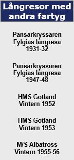 Alla 25 långresor och flera