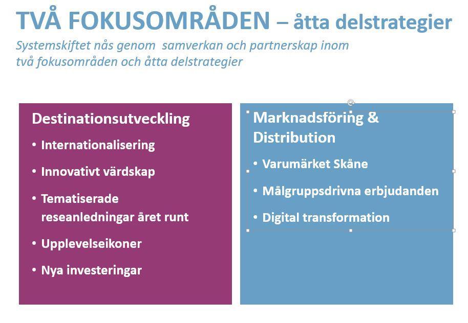 Tourism in Skåne / Verksamhetsplan 2017 för styrelsebeslut 3. En internationaliserad destination med ett näringsliv som svarar upp mot krav och beteende från de internationella besökarna.