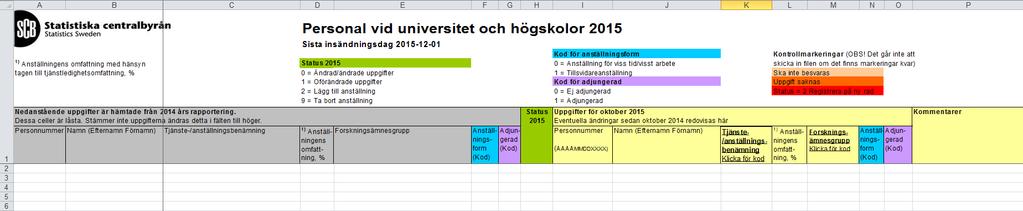 BV/UA 2016-04-27 36(49) Bilaga 7 Mall för