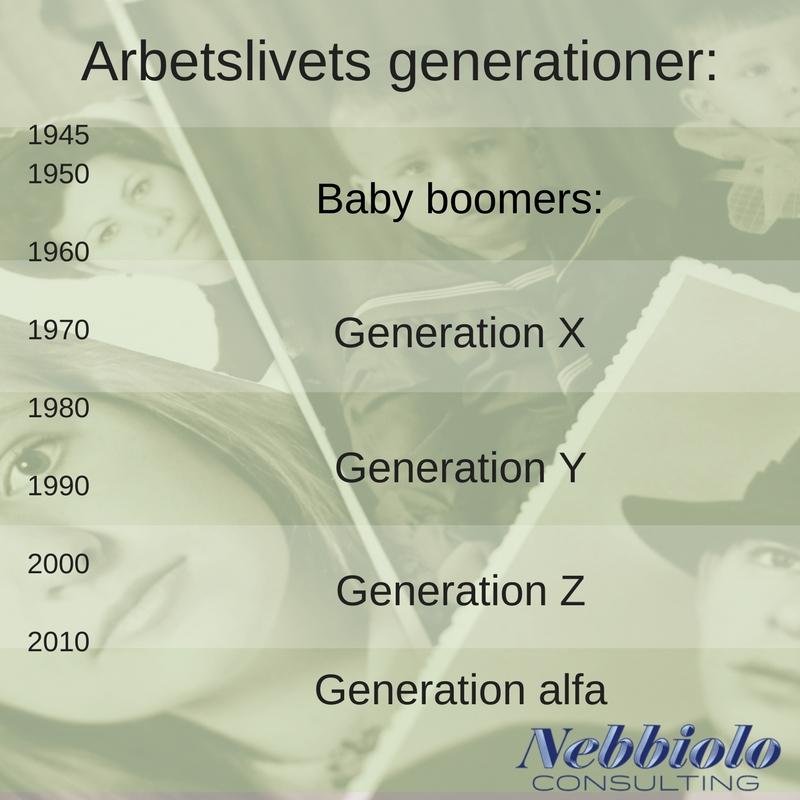 Men mycket pekar på att det faktiskt är annorlunda nu och framåt när 90- och 00- talisterna dykt upp på, eller närmar sig arbetsmarknaden.