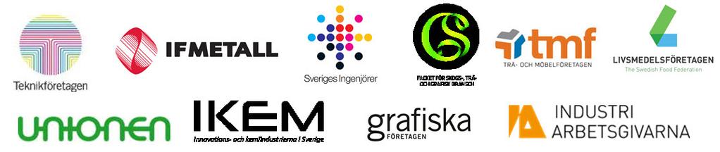 10 aktiva medlemsorganisationer Industrirådet initierade konceptet Teknikcollege för att möta framtidens kompentensbehov Industrirådet omfattar