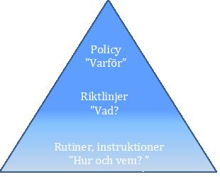 Tjänsteskrivelse 2 (2) Räddningstjänst Linus Ivarsson 2018-06-14 Informationssäkerhetspolicyn är det övergripande dokument som styr kommunens informationssäkerhet.