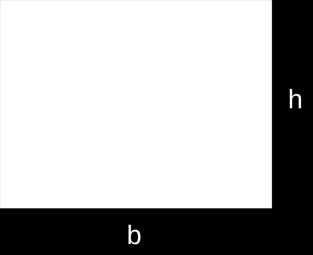 6.3. Projekt: Rektangelns omkrets och area En rektangel har en omkrets som är lika med summan av dess sidor. Arean ges av formeln A= b h 1.