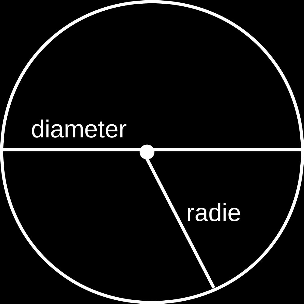 6.7. Projekt: Cirkelns omkrets och area En cirkels omkrets ges av formeln O=π d där O är omkretsen och d är diametern. Du kan rita cirklar i Python med import turtle padda = turtle.turtle() padda.