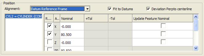 Standard för form & läge Valet av standard för form- & lägetoleranser påverkar bland annat för vilka utvärderingar måttjämkning är tillåtet. (ASME Y14.5 och ISO 1101 är inte helt överensstämmande.
