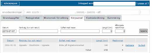 3.4 Körjournal Här fyller du i din körjournal för perioden. Milersättningen är 1,85 kronor/kilometer. Vill du ändra på en rad klickar du på Redigera. Tänk på att: Fylla i rätt datum för åtgärden.