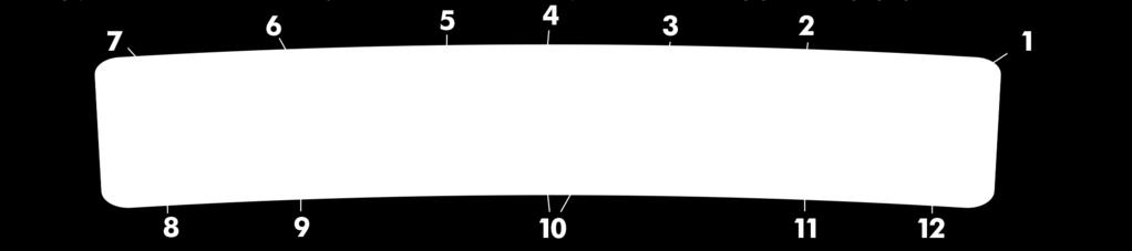 KONTROLLPANEL Indikatorlampor 1. Strömindikator lyser när avfuktaren är påslagen 2. Fläktläge låg 3. Full vattenbehållare 4. Display Visar luftfuktigheten eller automatisk start/stop tid. 5.
