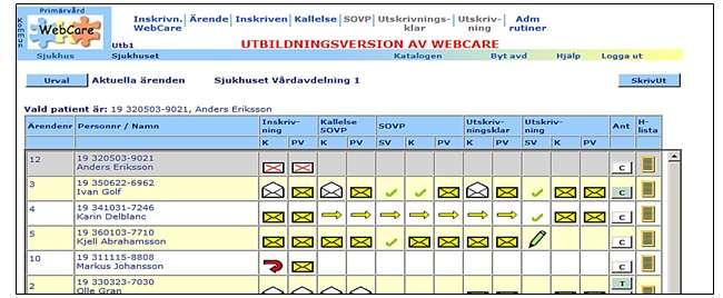 4 2.1 Ärendelista För varje enhet visas en ärendelista med uppgifter om pågående ärenden. Processen startar alltid med att slutenvården skriver in ett nytt ärende i WebCare.