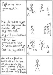 Examensarbete Malmö högskola, Lärarutbildningen, Ulla Jansson, Camilla Olsson 55 56 Seriesamtalet resulterade i en social berättelse Varför ska man duscha?