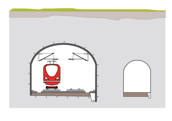 5.5 Bergtunnel Bergtunnlar för höghastighetsjärnvägen utförs normalt som dubbelspårstunnlar. En lösning med betonginklädning, så kallad lining, är ett alternativ för vatten- och frostsäkring.